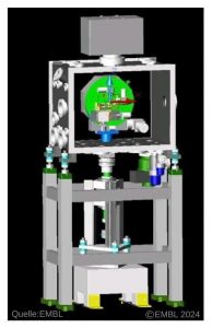 Ingenieurbüro Dipl.-Ing. Tim Siambanis - optomechanische Steruerung (CAD)